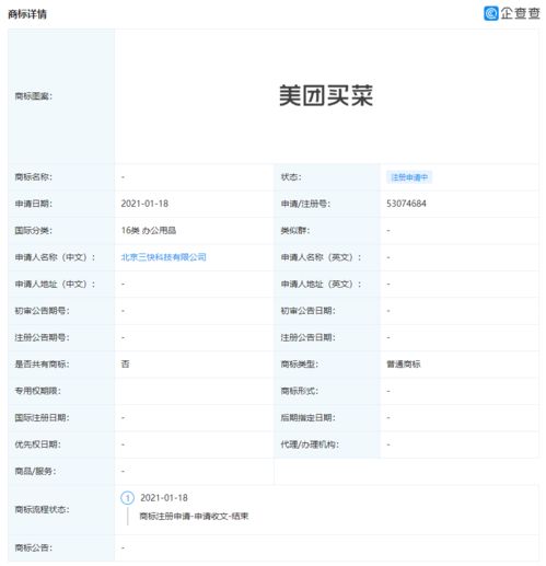 美團申請 美團買菜 相關商標